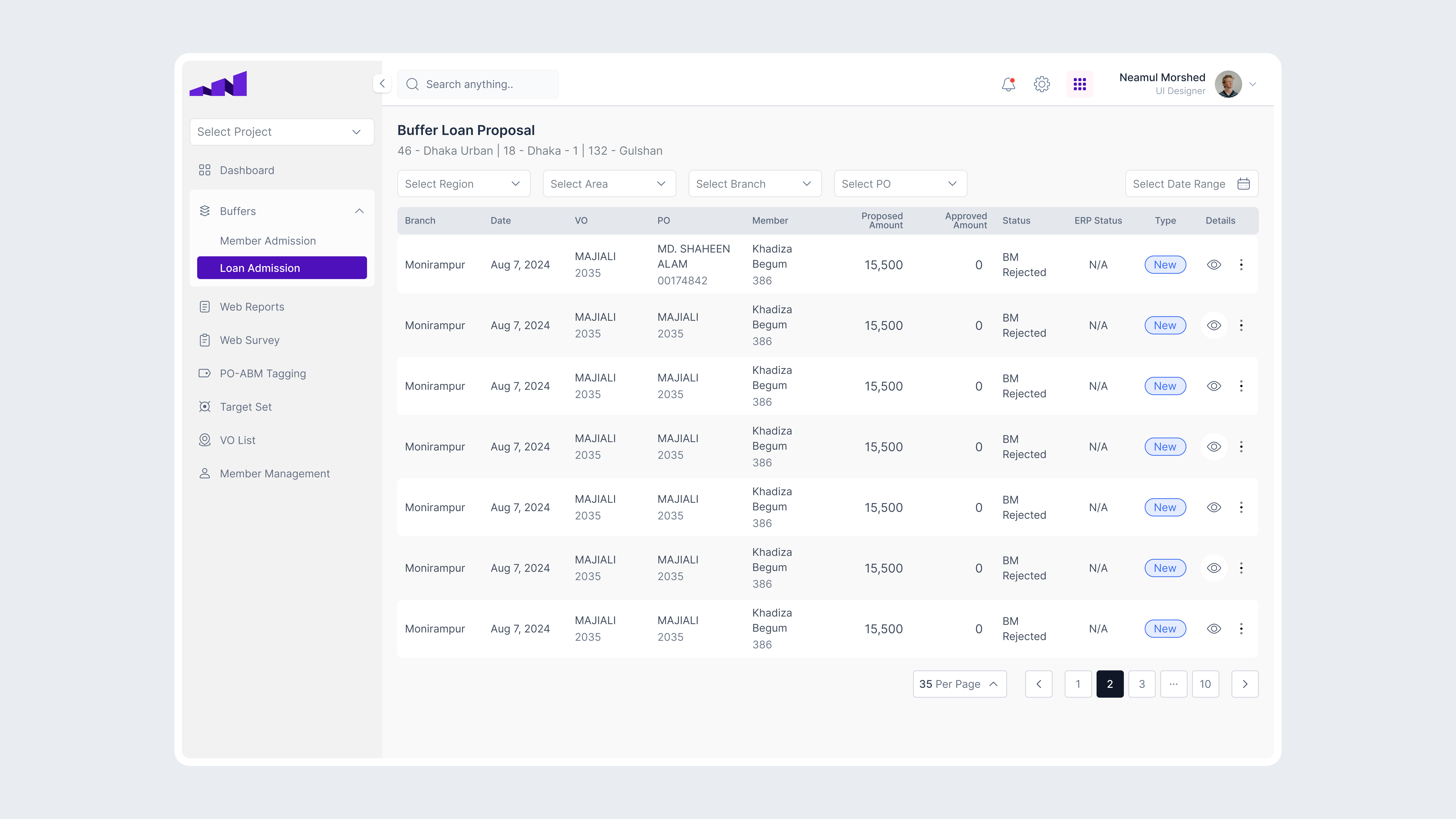 Buffer Loan Management