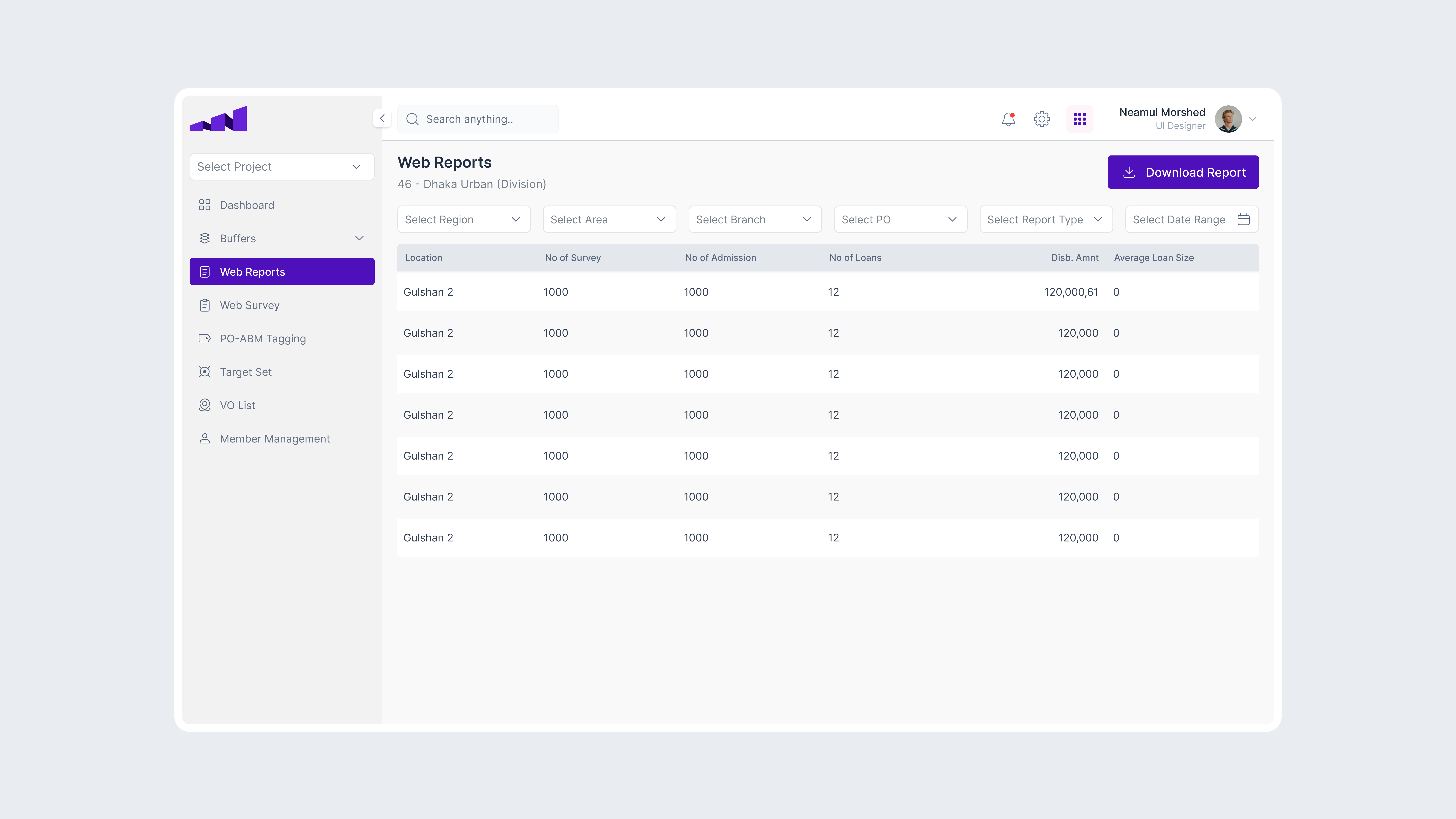 Reporting & Analytics